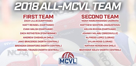 MCVL Announces All-Conference Teams